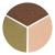 PurePressed ® Eye Shadows Triple