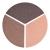PurePressed ® Eye Shadows Triple