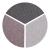 PurePressed ® Eye Shadows Triple
