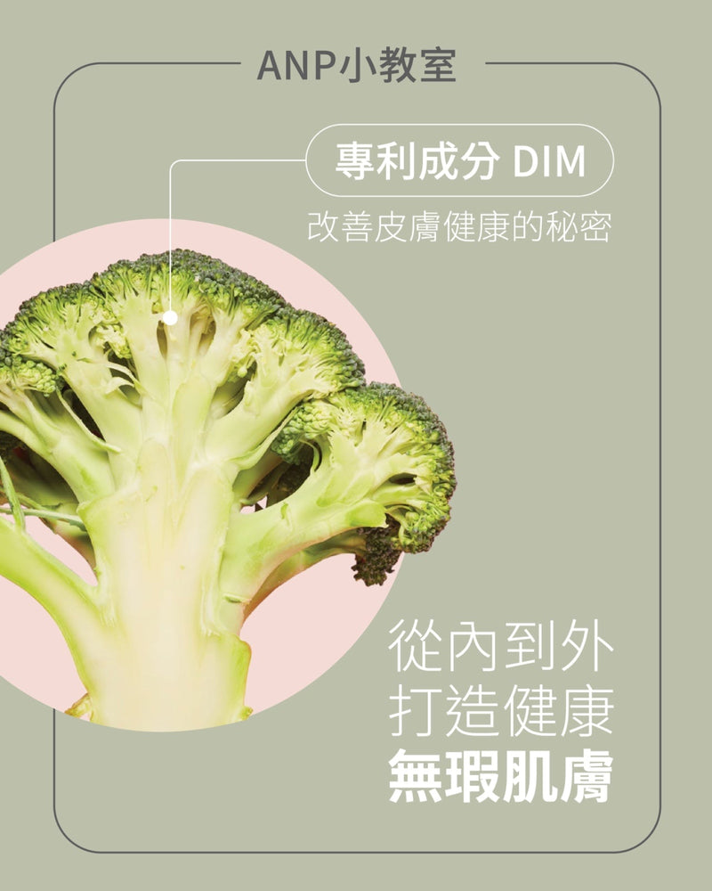 專利成分DIM：調節荷爾蒙，改善暗瘡肌！